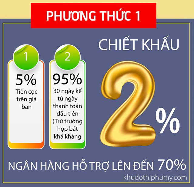 phuong-thuc-thanh-toan-phu-my-1