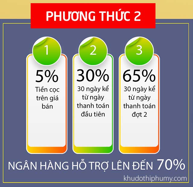phuong-thuc-thanh-toan-phu-my-2